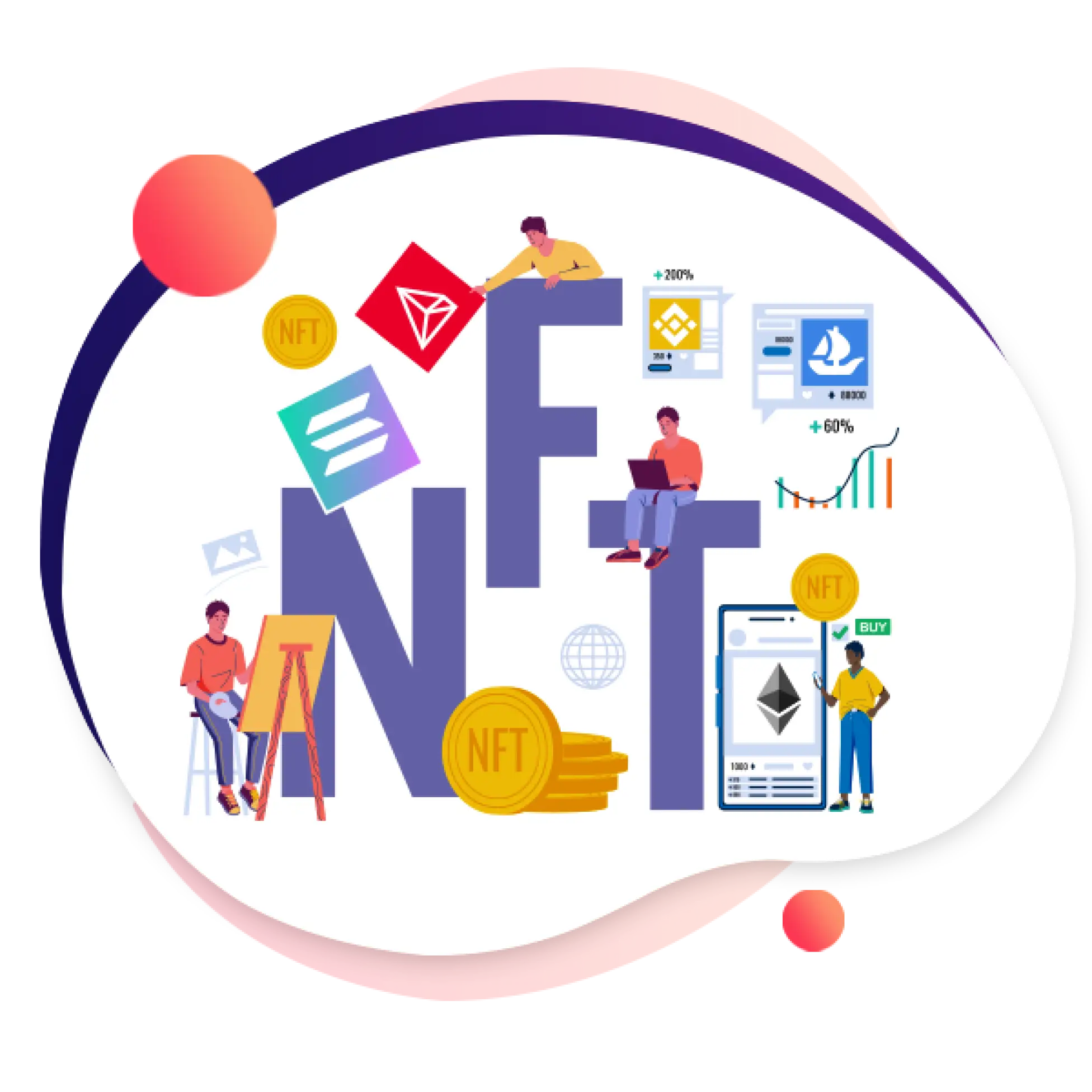 Binance-NFt-marketplace-clone-script”