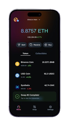 Binance-Clone-App