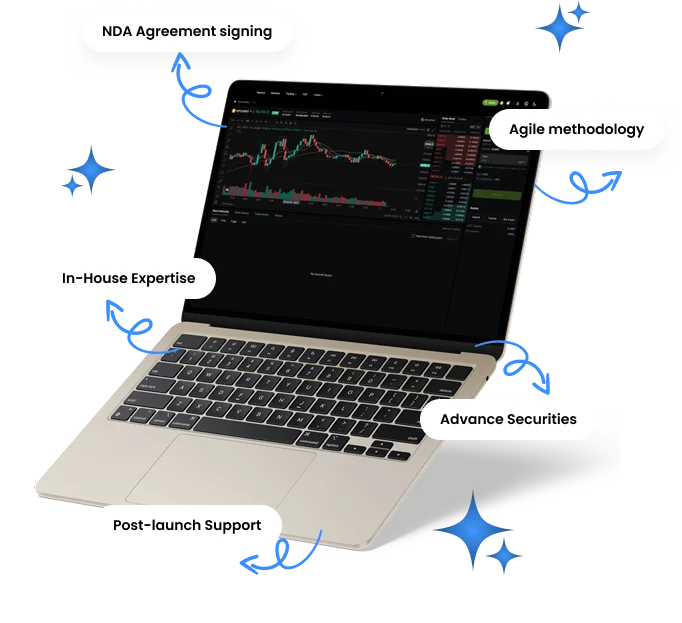 Cryptocurrency Exchange Development for Next-Gen Trading Ecosystem