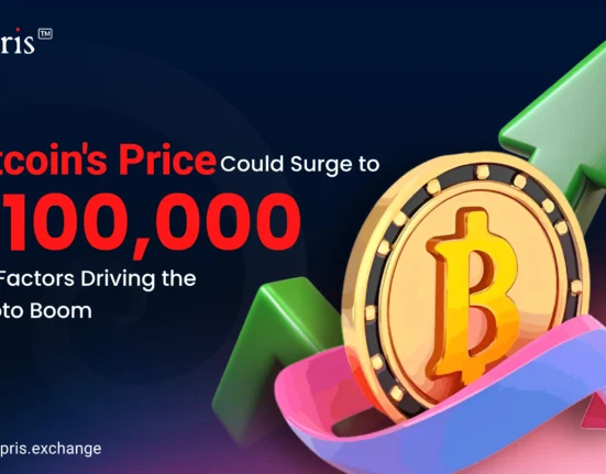 Bitcoin Price